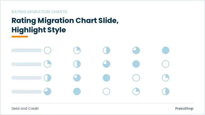 Editable PowerPoint rating migration chart slide template with an accented takeaway, built from recolourable native shapes for debt and credit decks