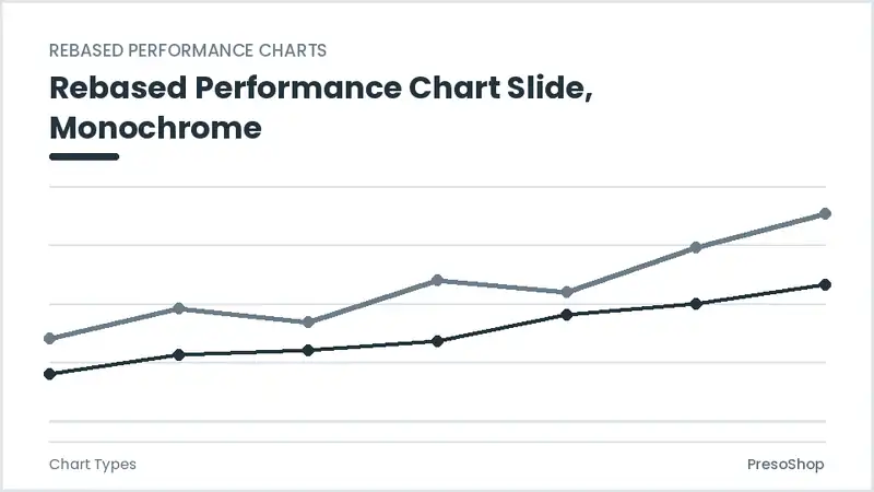 Editable PowerPoint rebased performance chart slide template in a monochrome treatment, built from recolourable native shapes for chart types decks
