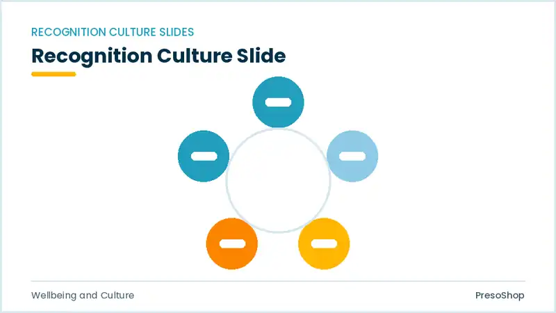 Editable PowerPoint recognition culture slide template, built from recolourable native shapes for wellbeing and culture decks