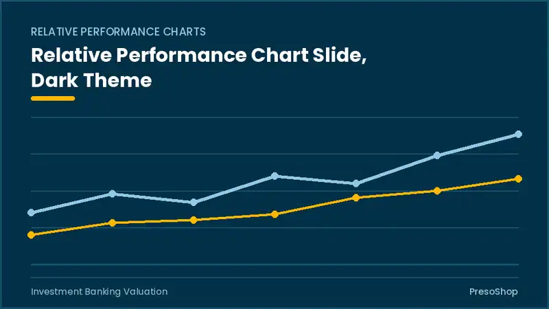 Editable PowerPoint relative performance chart slide template in a dark theme, built from recolourable native shapes for investment banking valuation decks