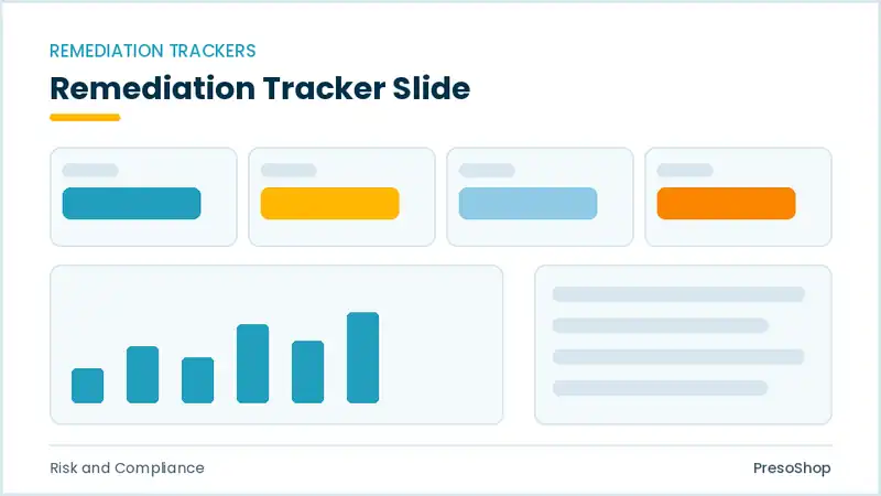 Editable PowerPoint remediation tracker slide template, built from recolourable native shapes for risk and compliance decks