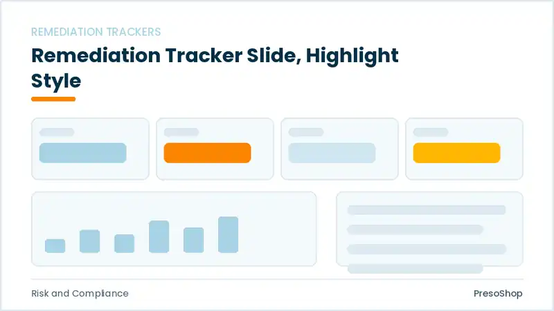 Editable PowerPoint remediation tracker slide template with an accented takeaway, built from recolourable native shapes for risk and compliance decks