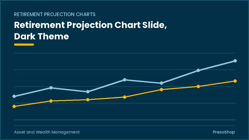 Editable PowerPoint retirement projection chart slide template in a dark theme, built from recolourable native shapes for asset and wealth management decks