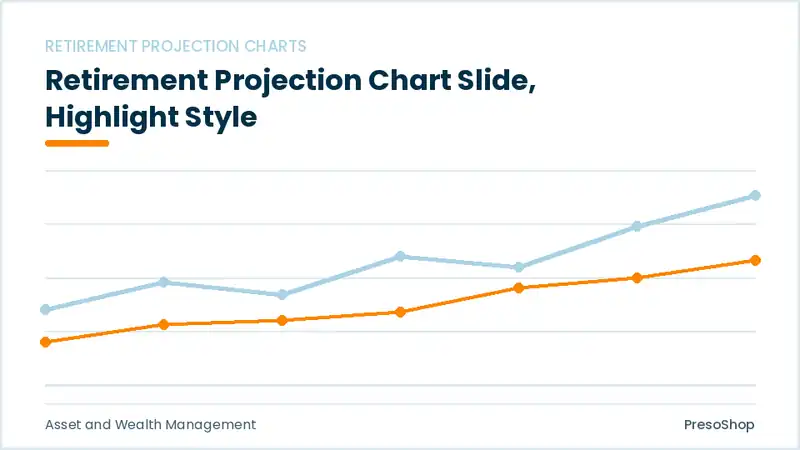 Editable PowerPoint retirement projection chart slide template with an accented takeaway, built from recolourable native shapes for asset and wealth management decks