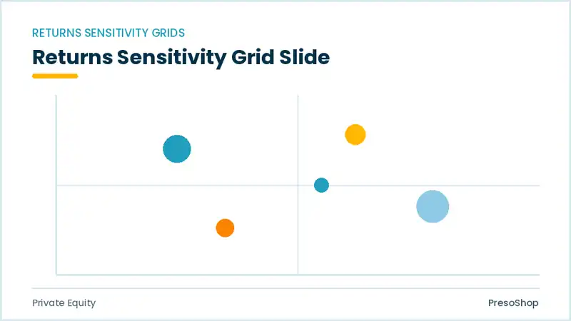 Editable PowerPoint returns sensitivity grid slide template, built from recolourable native shapes for private equity decks