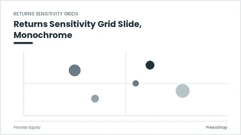 Editable PowerPoint returns sensitivity grid slide template in a monochrome treatment, built from recolourable native shapes for private equity decks
