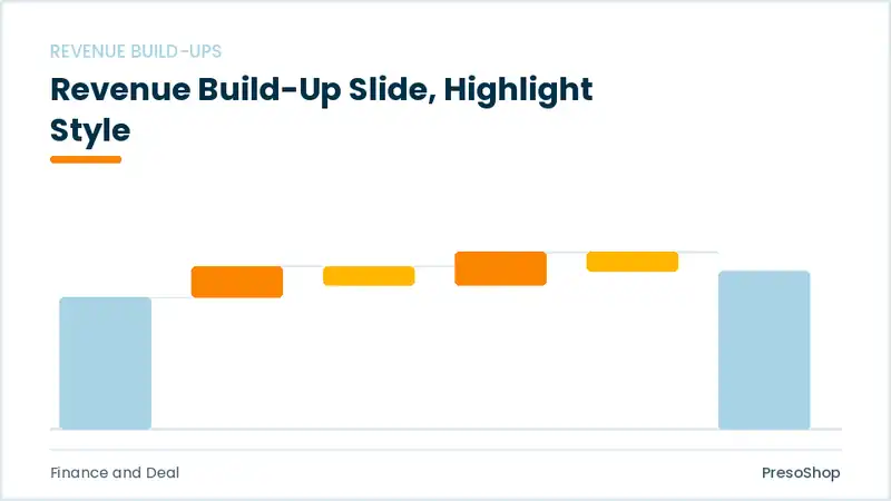 Editable PowerPoint revenue build-up slide template with an accented takeaway, built from recolourable native shapes for finance and deal decks