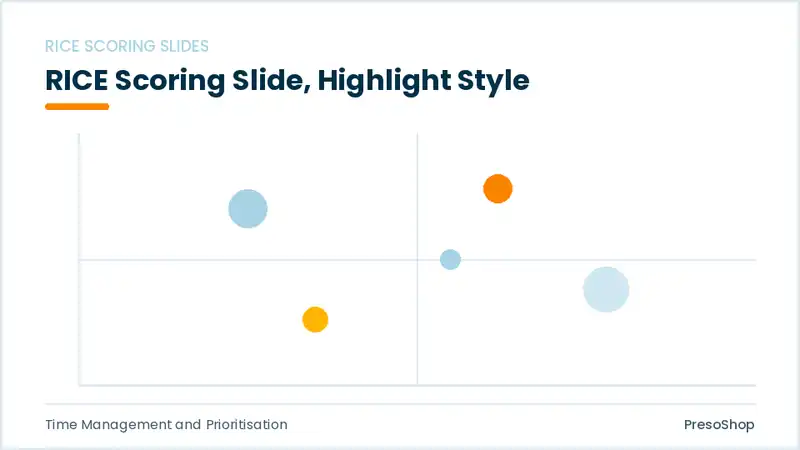Editable PowerPoint rice scoring slide template with an accented takeaway, built from recolourable native shapes for time management and prioritisation decks