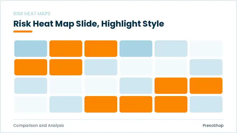 Editable PowerPoint risk heat map slide template with an accented takeaway, built from recolourable native shapes for comparison and analysis decks