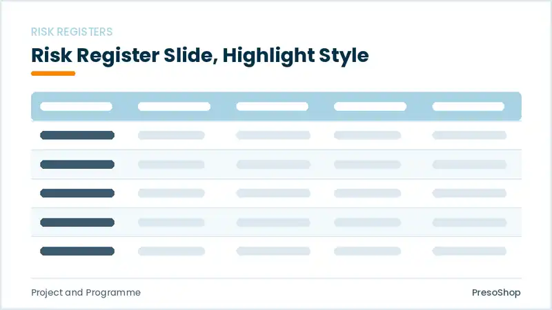 Editable PowerPoint risk register slide template with an accented takeaway, built from recolourable native shapes for project and programme decks