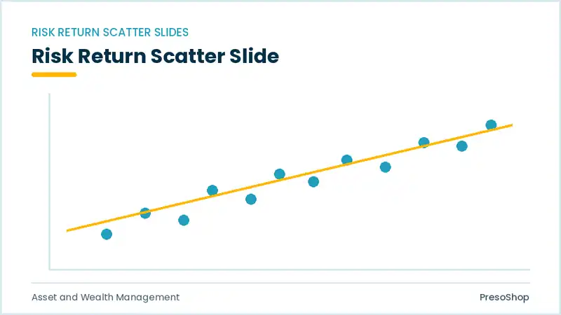 Editable PowerPoint risk return scatter slide template, built from recolourable native shapes for asset and wealth management decks