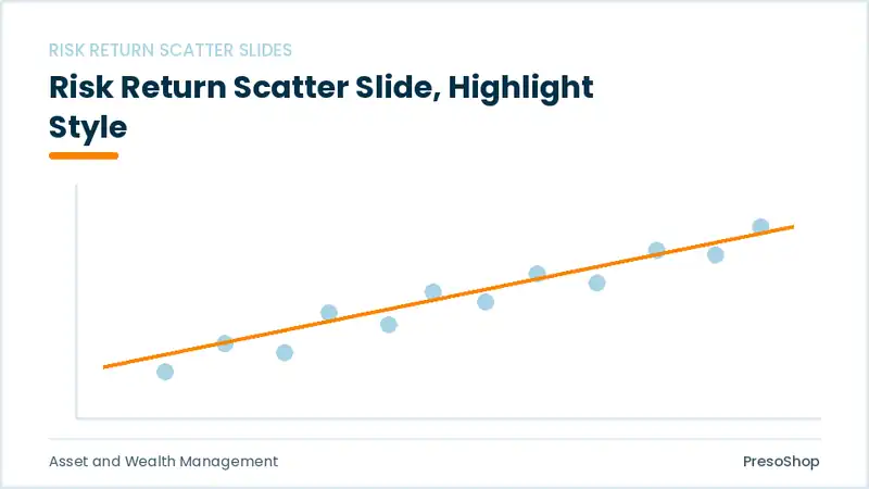 Editable PowerPoint risk return scatter slide template with an accented takeaway, built from recolourable native shapes for asset and wealth management decks