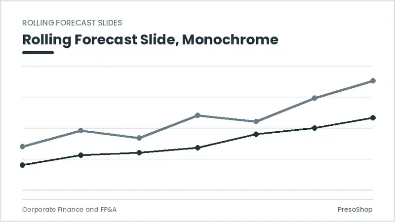 Editable PowerPoint rolling forecast slide template in a monochrome treatment, built from recolourable native shapes for corporate finance and fp&a decks