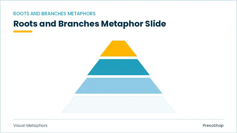 Editable PowerPoint roots and branches metaphor slide template, built from recolourable native shapes for visual metaphors decks