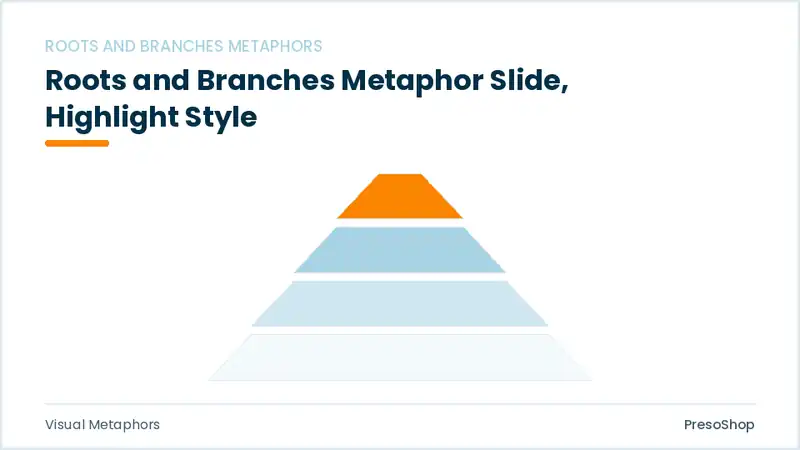 Editable PowerPoint roots and branches metaphor slide template with an accented takeaway, built from recolourable native shapes for visual metaphors decks