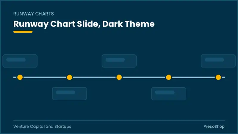 Editable PowerPoint runway chart slide template in a dark theme, built from recolourable native shapes for venture capital and startups decks