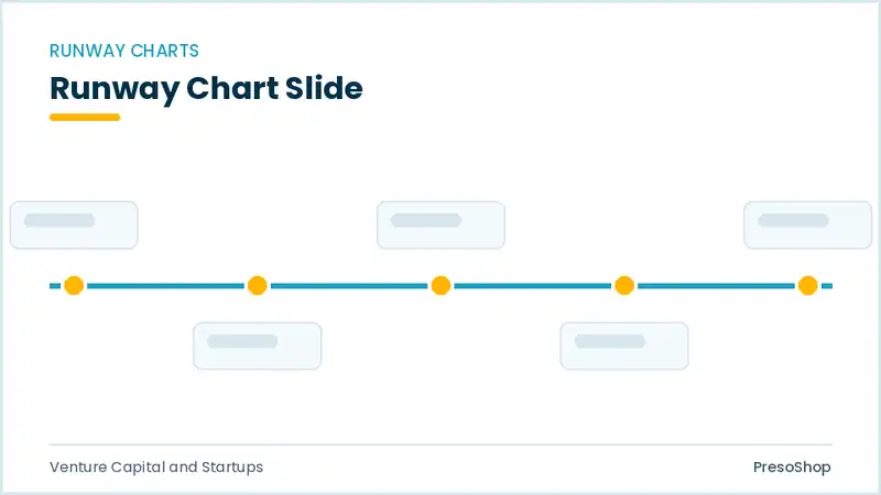 Editable PowerPoint runway chart slide template, built from recolourable native shapes for venture capital and startups decks