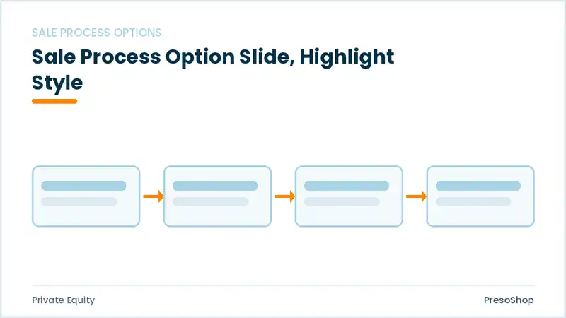 Editable PowerPoint sale process option slide template with an accented takeaway, built from recolourable native shapes for private equity decks