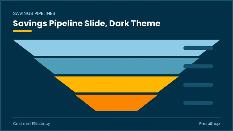 Editable PowerPoint savings pipeline slide template in a dark theme, built from recolourable native shapes for cost and efficiency decks