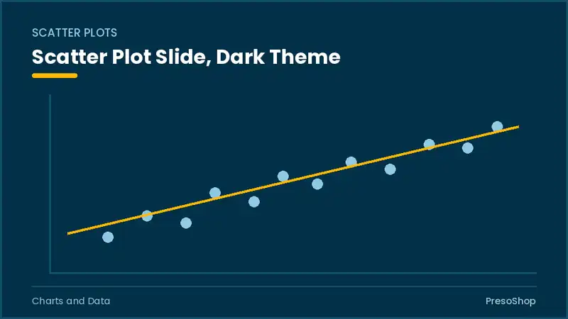 Editable PowerPoint scatter plot slide template in a dark theme, built from recolourable native shapes for charts and data decks