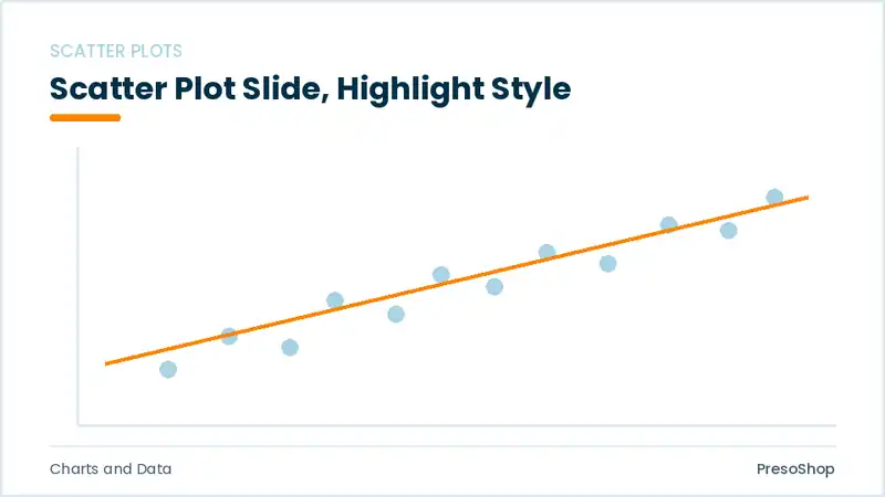 Editable PowerPoint scatter plot slide template with an accented takeaway, built from recolourable native shapes for charts and data decks
