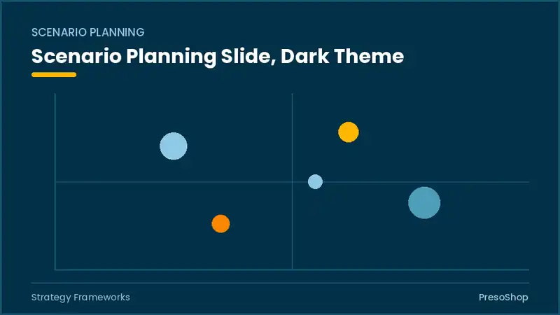Editable PowerPoint scenario planning slide template in a dark theme, built from recolourable native shapes for strategy frameworks decks