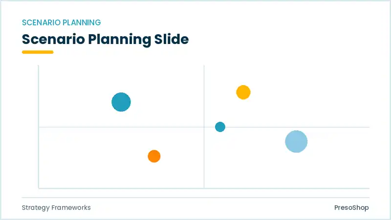 Editable PowerPoint scenario planning slide template, built from recolourable native shapes for strategy frameworks decks