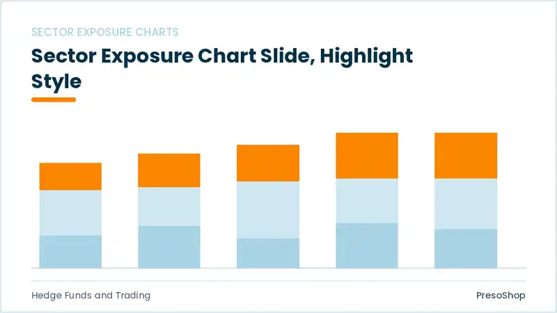 Editable PowerPoint sector exposure chart slide template with an accented takeaway, built from recolourable native shapes for hedge funds and trading decks