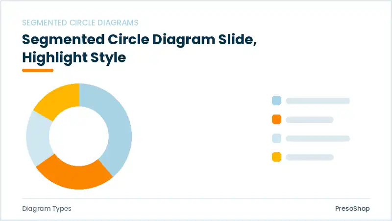 Editable PowerPoint segmented circle diagram slide template with an accented takeaway, built from recolourable native shapes for diagram types decks