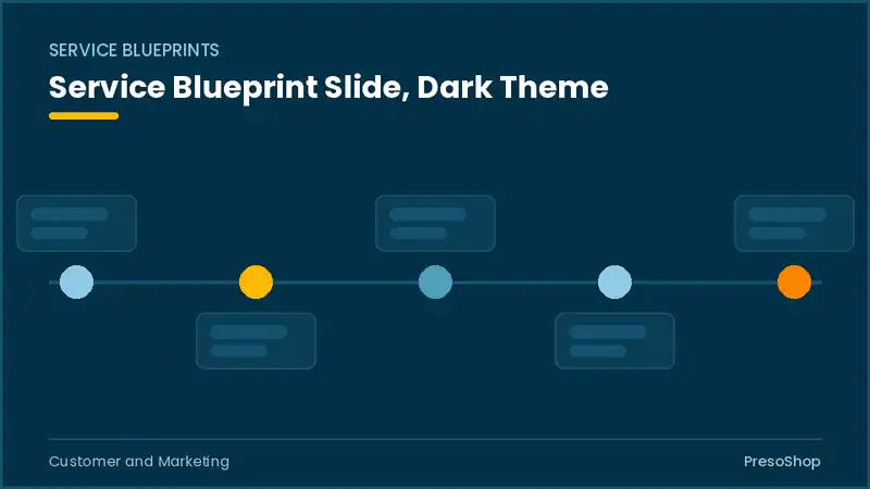 Editable PowerPoint service blueprint slide template in a dark theme, built from recolourable native shapes for customer and marketing decks