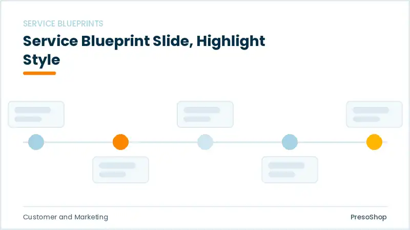 Editable PowerPoint service blueprint slide template with an accented takeaway, built from recolourable native shapes for customer and marketing decks