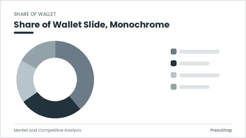 Editable PowerPoint share of wallet slide template in a monochrome treatment, built from recolourable native shapes for market and competitive analysis decks