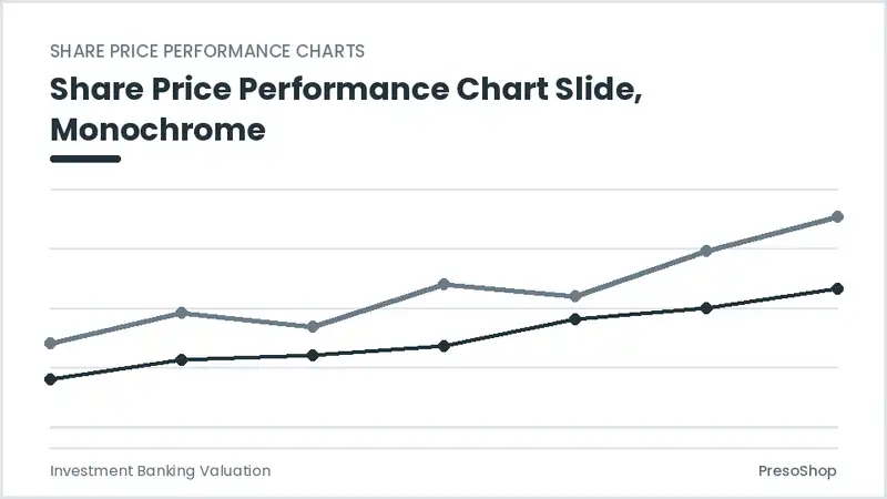 Editable PowerPoint share price performance chart slide template in a monochrome treatment, built from recolourable native shapes for investment banking valuation decks