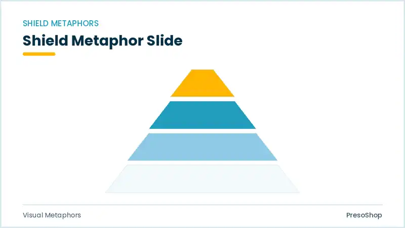 Editable PowerPoint shield metaphor slide template, built from recolourable native shapes for visual metaphors decks