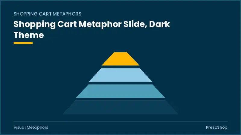 Editable PowerPoint shopping cart metaphor slide template in a dark theme, built from recolourable native shapes for visual metaphors decks