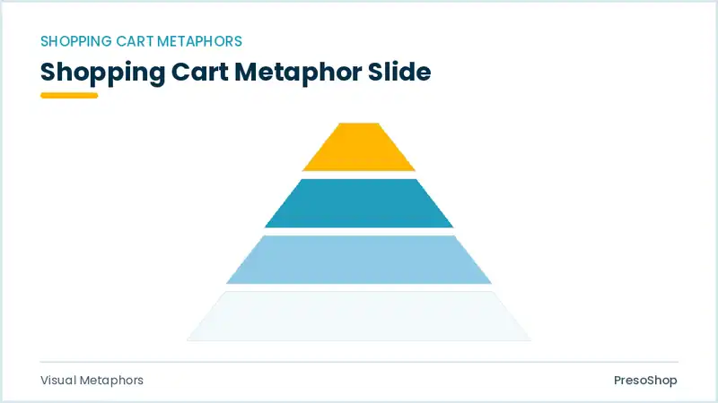 Editable PowerPoint shopping cart metaphor slide template, built from recolourable native shapes for visual metaphors decks