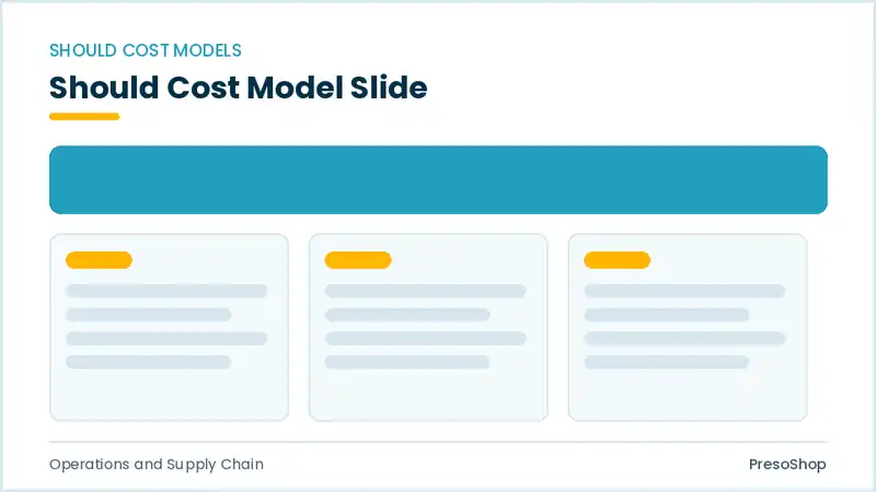 Editable PowerPoint should cost model slide template, built from recolourable native shapes for operations and supply chain decks