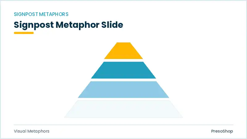 Editable PowerPoint signpost metaphor slide template, built from recolourable native shapes for visual metaphors decks