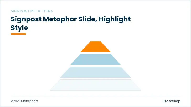 Editable PowerPoint signpost metaphor slide template with an accented takeaway, built from recolourable native shapes for visual metaphors decks