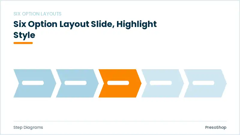 Editable PowerPoint six option layout slide template with an accented takeaway, built from recolourable native shapes for step diagrams decks