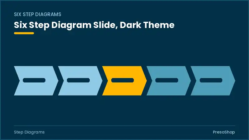 Editable PowerPoint six step diagram slide template in a dark theme, built from recolourable native shapes for step diagrams decks