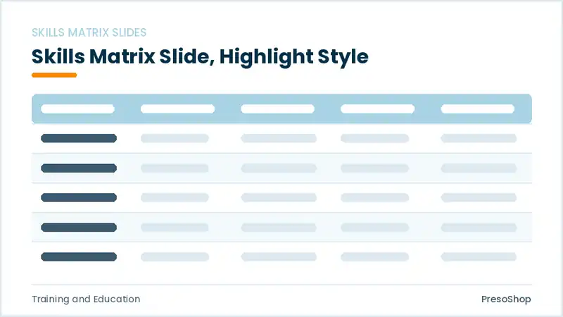 Editable PowerPoint skills matrix slide template with an accented takeaway, built from recolourable native shapes for training and education decks