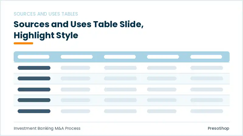 Editable PowerPoint sources and uses table slide template with an accented takeaway, built from recolourable native shapes for investment banking m&a process decks