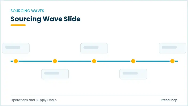 Editable PowerPoint sourcing wave slide template, built from recolourable native shapes for operations and supply chain decks
