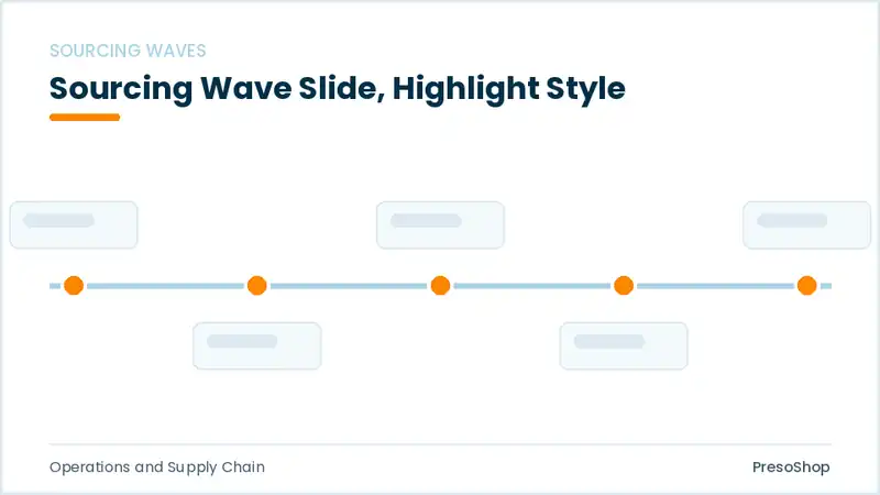 Editable PowerPoint sourcing wave slide template with an accented takeaway, built from recolourable native shapes for operations and supply chain decks