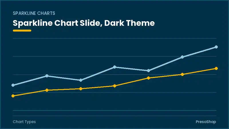 Editable PowerPoint sparkline chart slide template in a dark theme, built from recolourable native shapes for chart types decks