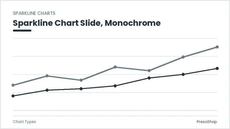 Editable PowerPoint sparkline chart slide template in a monochrome treatment, built from recolourable native shapes for chart types decks