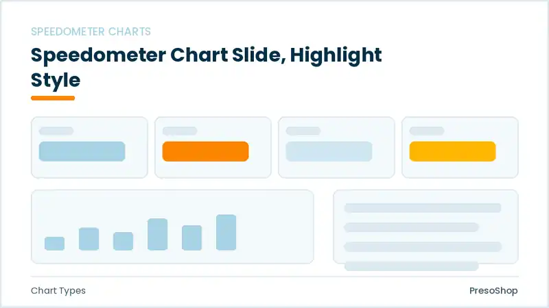 Editable PowerPoint speedometer chart slide template with an accented takeaway, built from recolourable native shapes for chart types decks