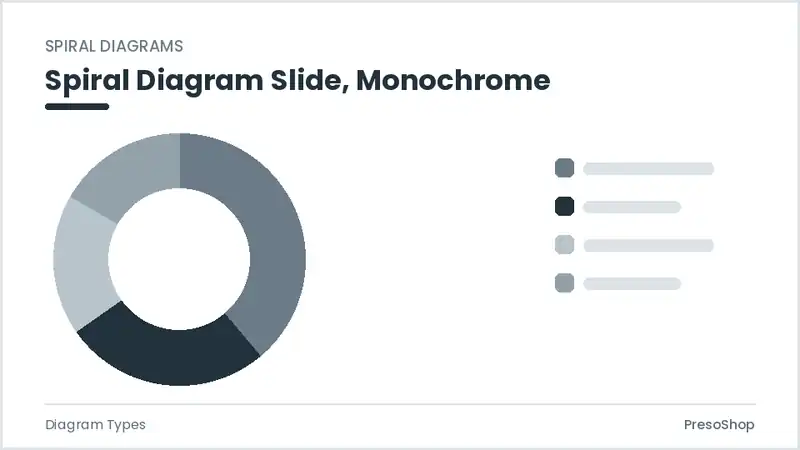 Editable PowerPoint spiral diagram slide template in a monochrome treatment, built from recolourable native shapes for diagram types decks
