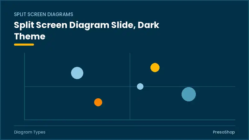 Editable PowerPoint split screen diagram slide template in a dark theme, built from recolourable native shapes for diagram types decks